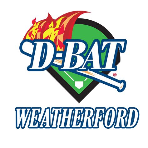 Premier Baseball and Softball facility in <strong>Weatherford</strong>. . D bat weatherford